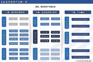 ?假如球星们变成反向肤色 看到谁你绷不住了？